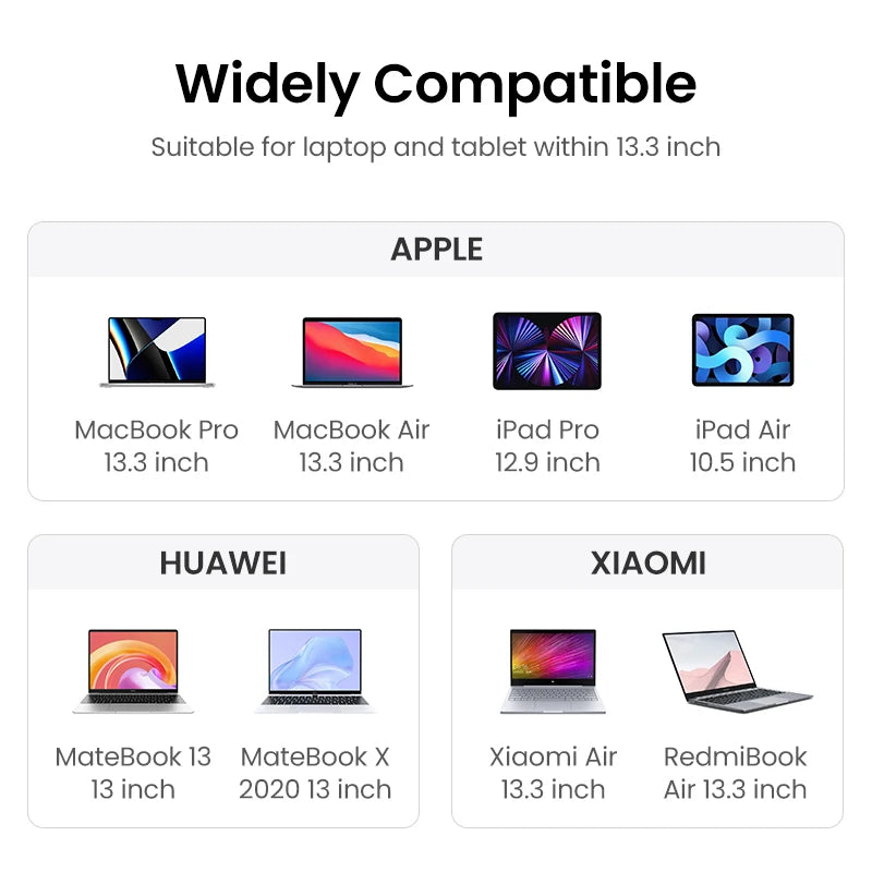 Sacoche de protection tablette